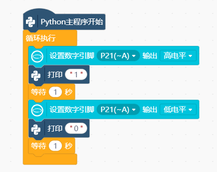 LED模块