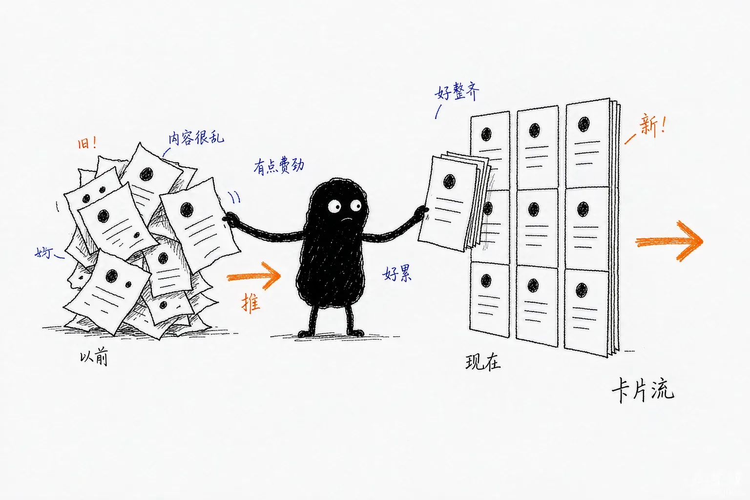 说说页信息流
