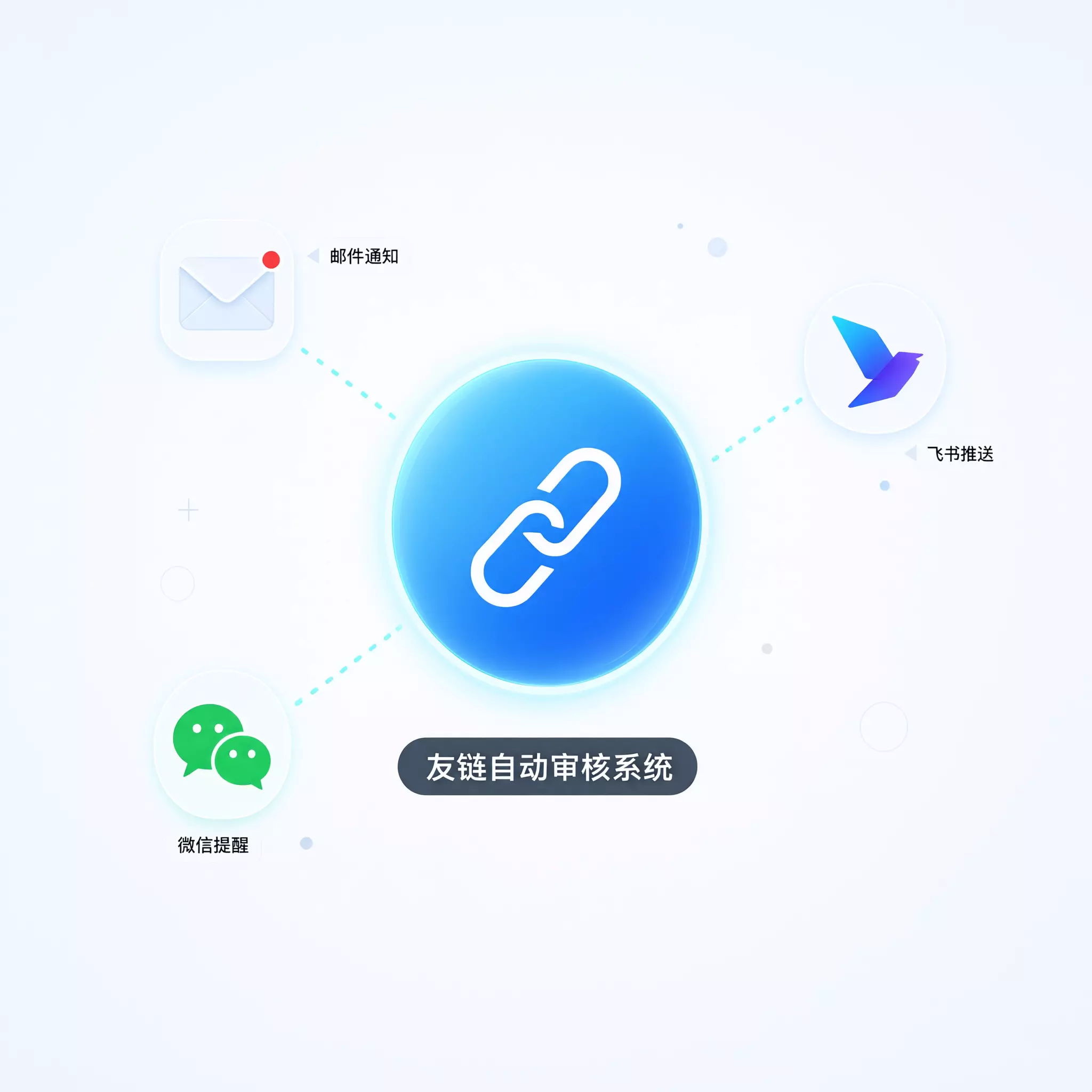 友链申请系统
